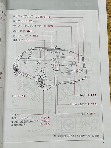 ★☆2013年12月 後期 トヨタ ＺＶＷ30 プリウス 取扱書　取扱説明書 取説　送料無料☆★_画像5