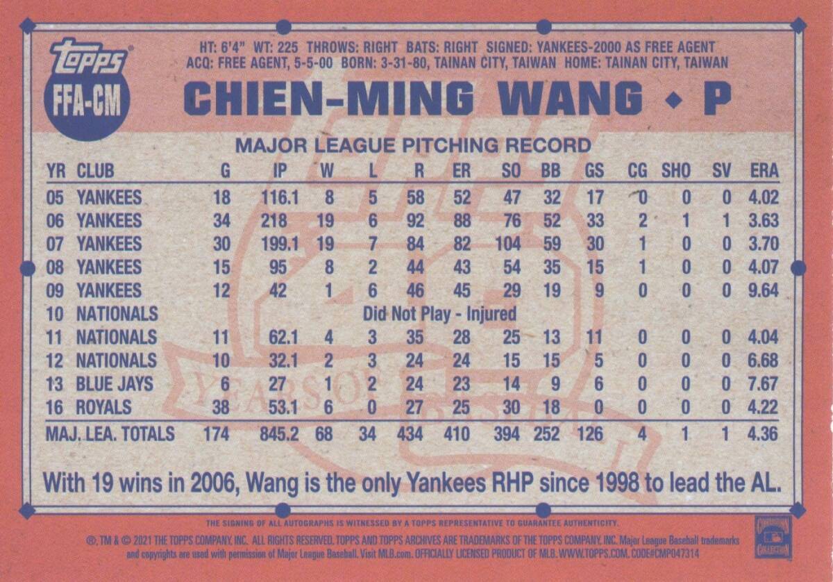 【CHIEN-MING WANG】直筆サインカード 2021 TOPPS AUTO ARCHIVES FAN FAVORITES AUTOGRAPHの画像2