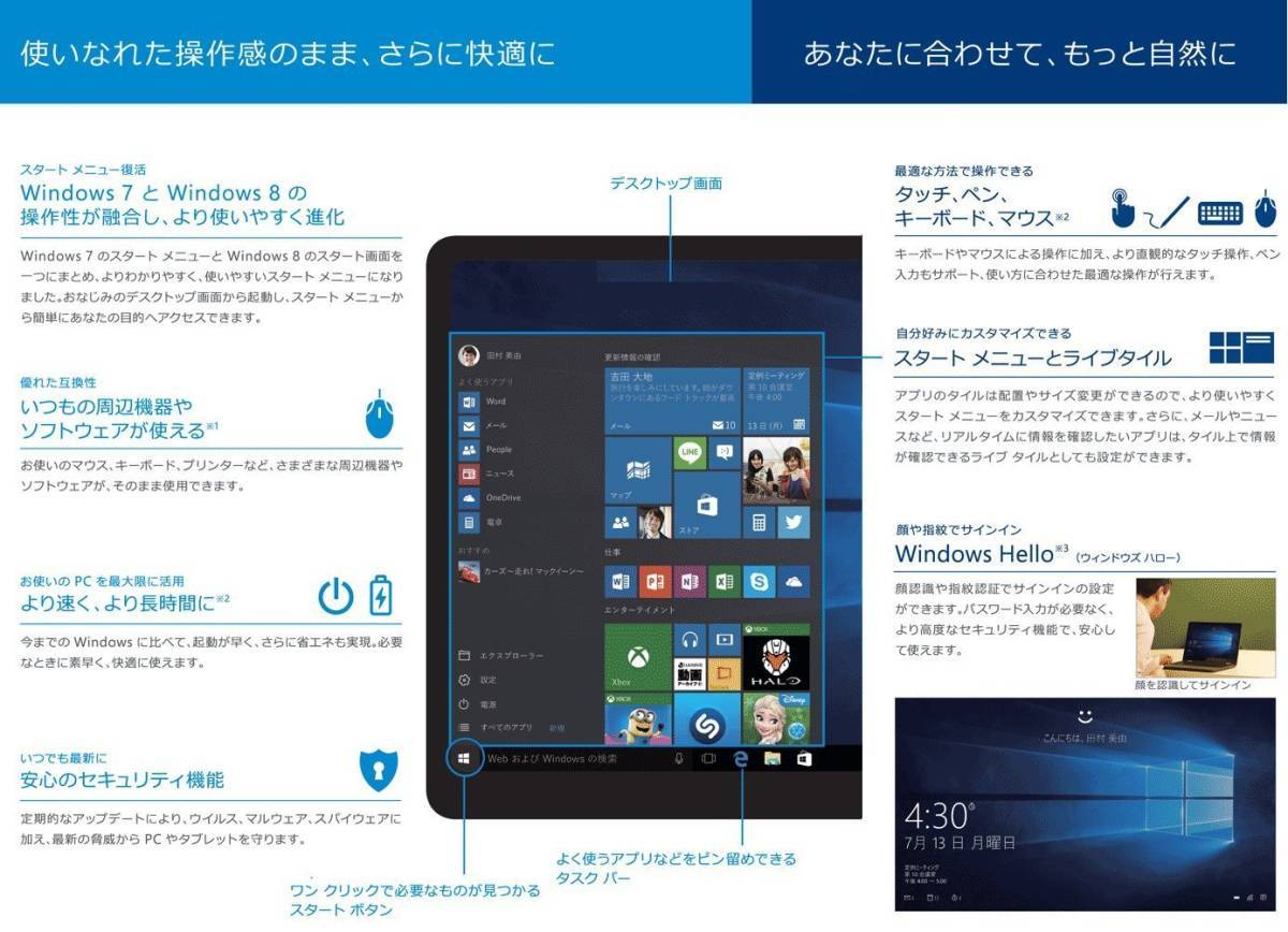 セットパック Windows 10 Pro 32/64bit + Office 2019 正規日本語版 + 永続 + インストール完了までサポート + 再インストール可能 + PDF_画像4