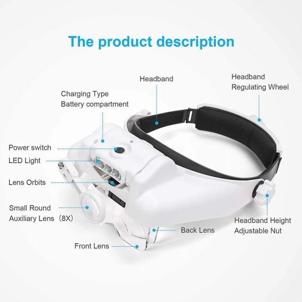 BI004:Z30 head band magnifying glass light rechargeable repair welding magnifying glass exchange lens 3 number eyes. hand magnifying glass ( welding for )