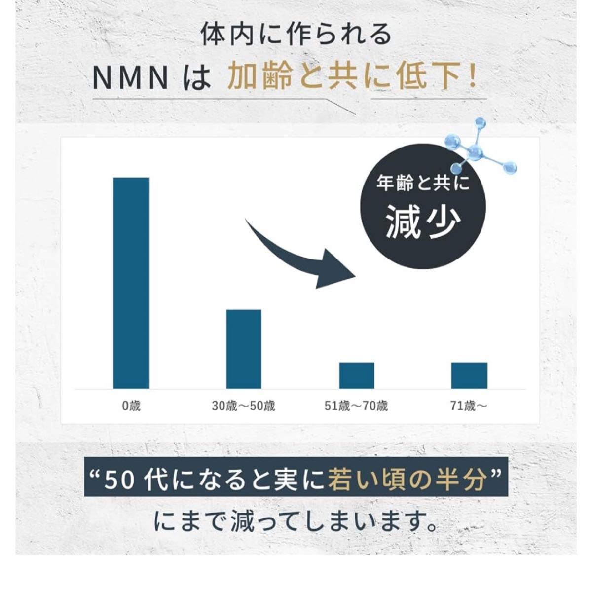 KITEN NMN サプリメント 24000mg ナイアシン 高純度 99.9% 60カプセル 二酸化チタン不使用 リジン 日本製