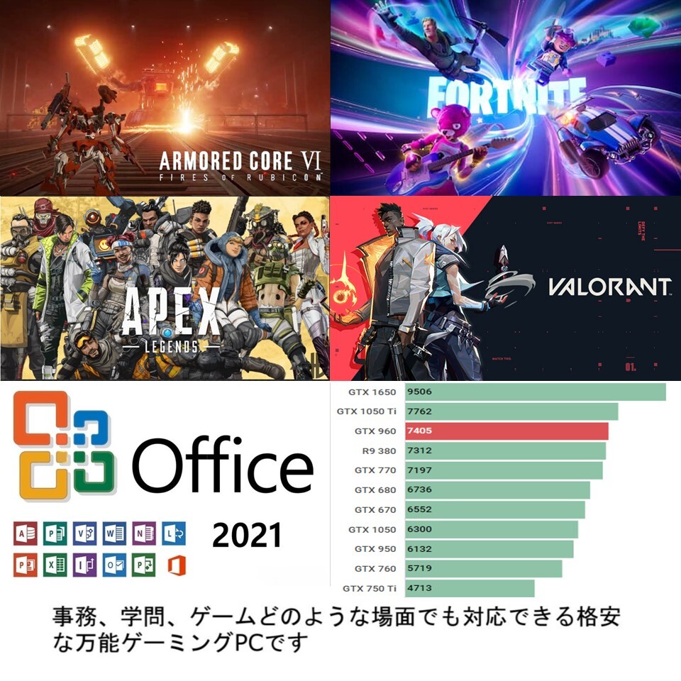 ★☆Win11 office core i7 メモリ16G 高速SSD 1TB GTX960 HDD2T 強力万能ゲーミングPC 無線 4K 4画面 高効率電源 勉強 事務 AC6 スト6☆★_画像3