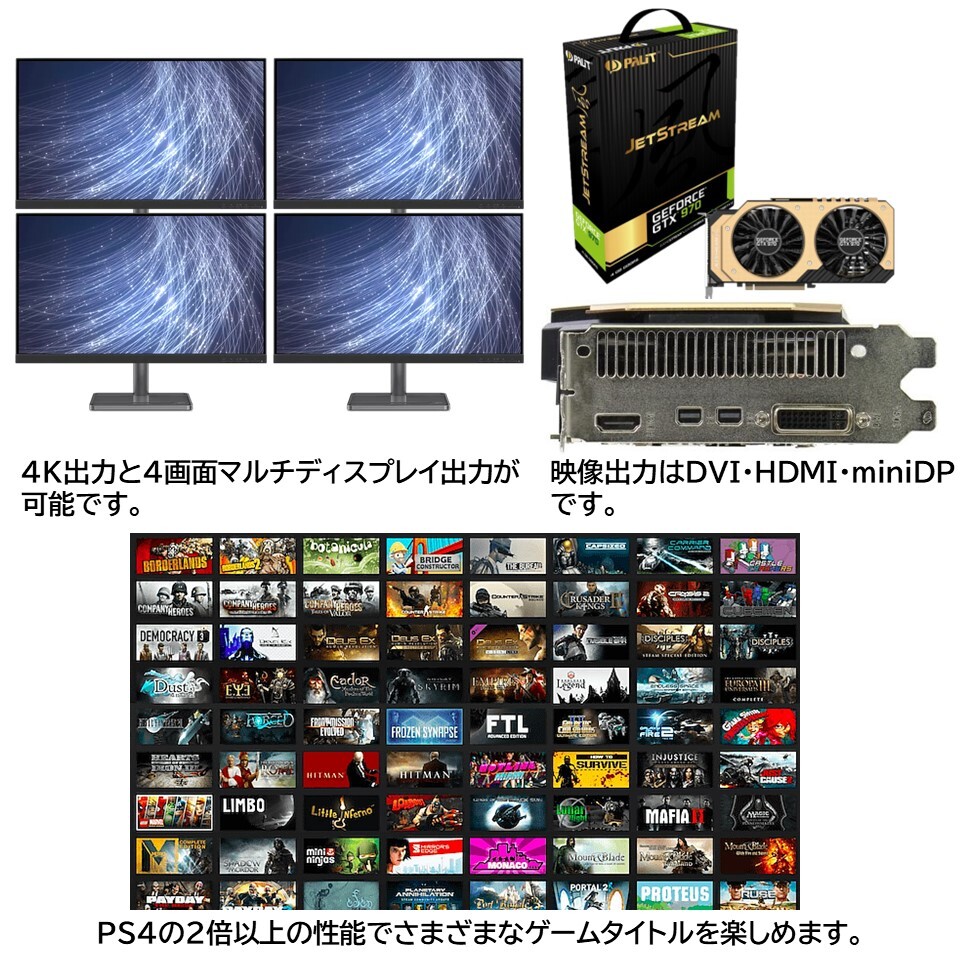 ★☆Win11 office core i7 メモリ16G 高速SSD1TB GTX9７0 HDD2T 強力万能ゲーミングPC 無線 4K 4画面 高効率電源 勉強 事務 AC6 スト6☆★_画像6