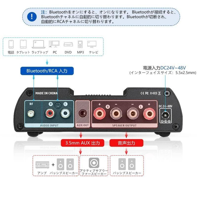 AIYIMA A08 PRO アンプ Bluetooth APTX-HD,LDAC対応 UVメーター付き 300Wx2