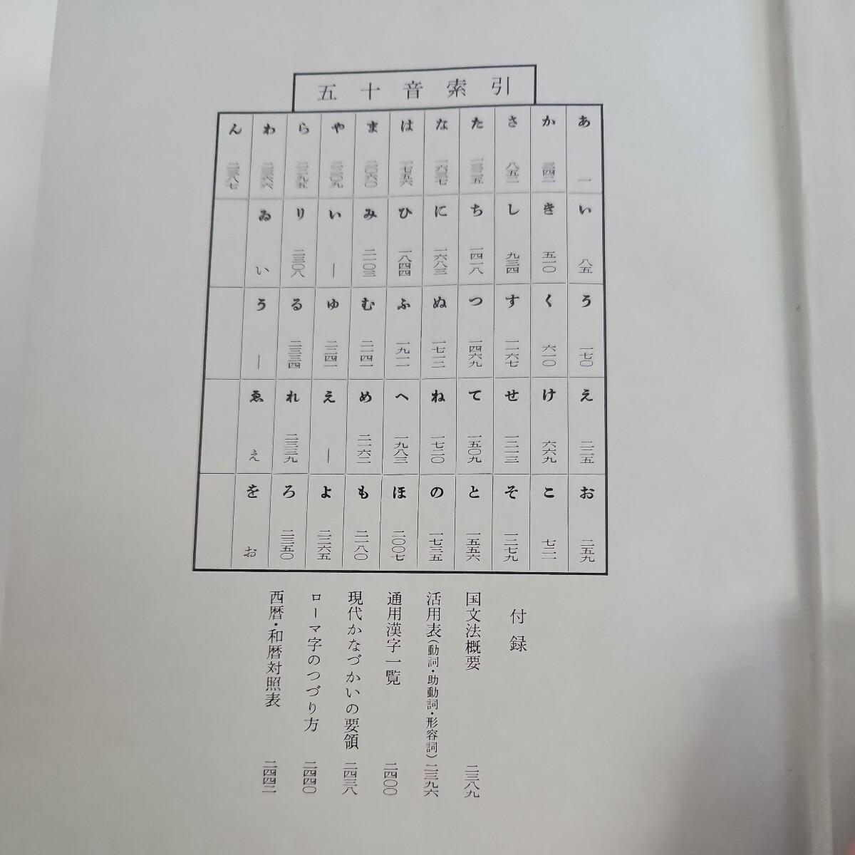 い28-002 広辞苑 第二版補訂版 岩波書店_画像2