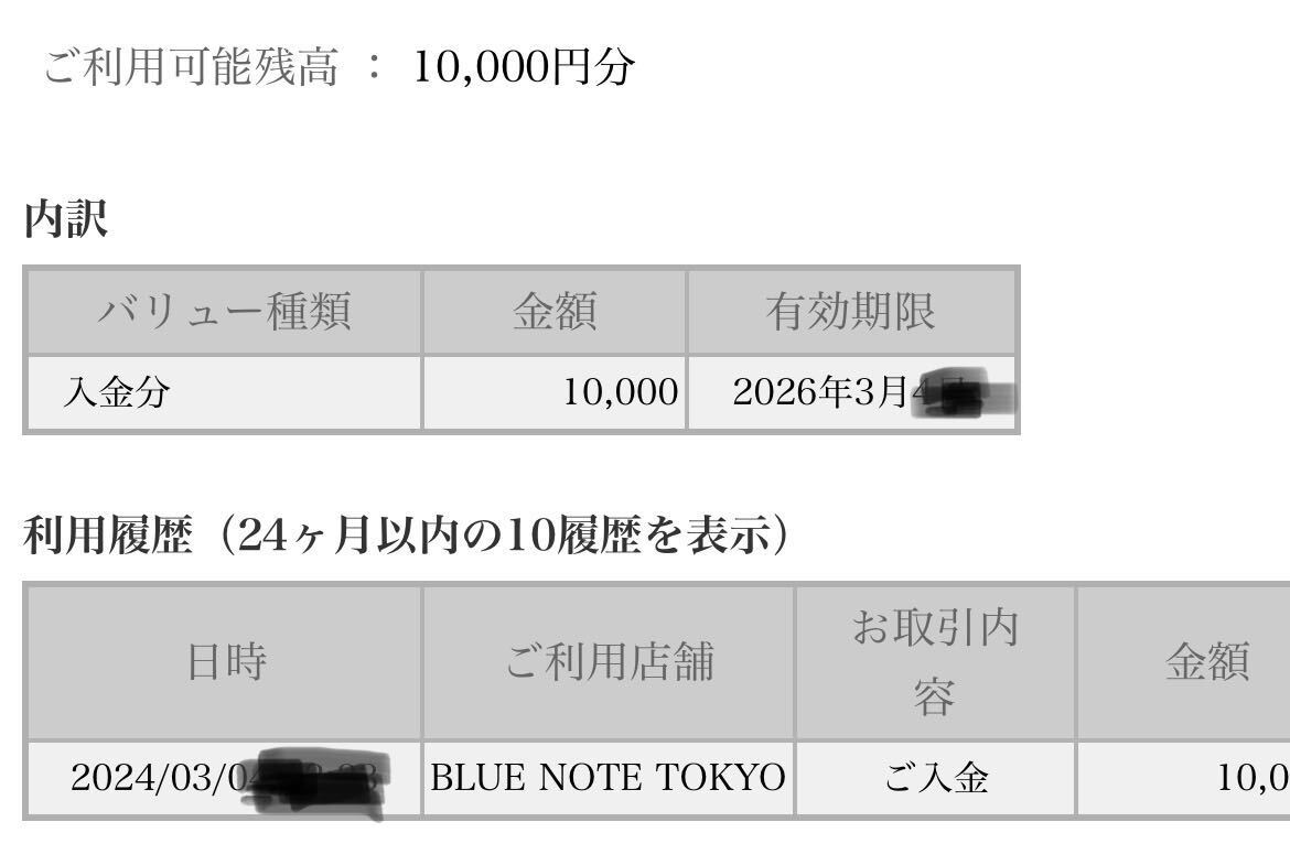  gift card blue Note Tokyo cotton Club 10000 jpy minute 1 sheets have efficacy time limit :2026 year 3 month BLUE NOTE TOKYO COTTON CLUB