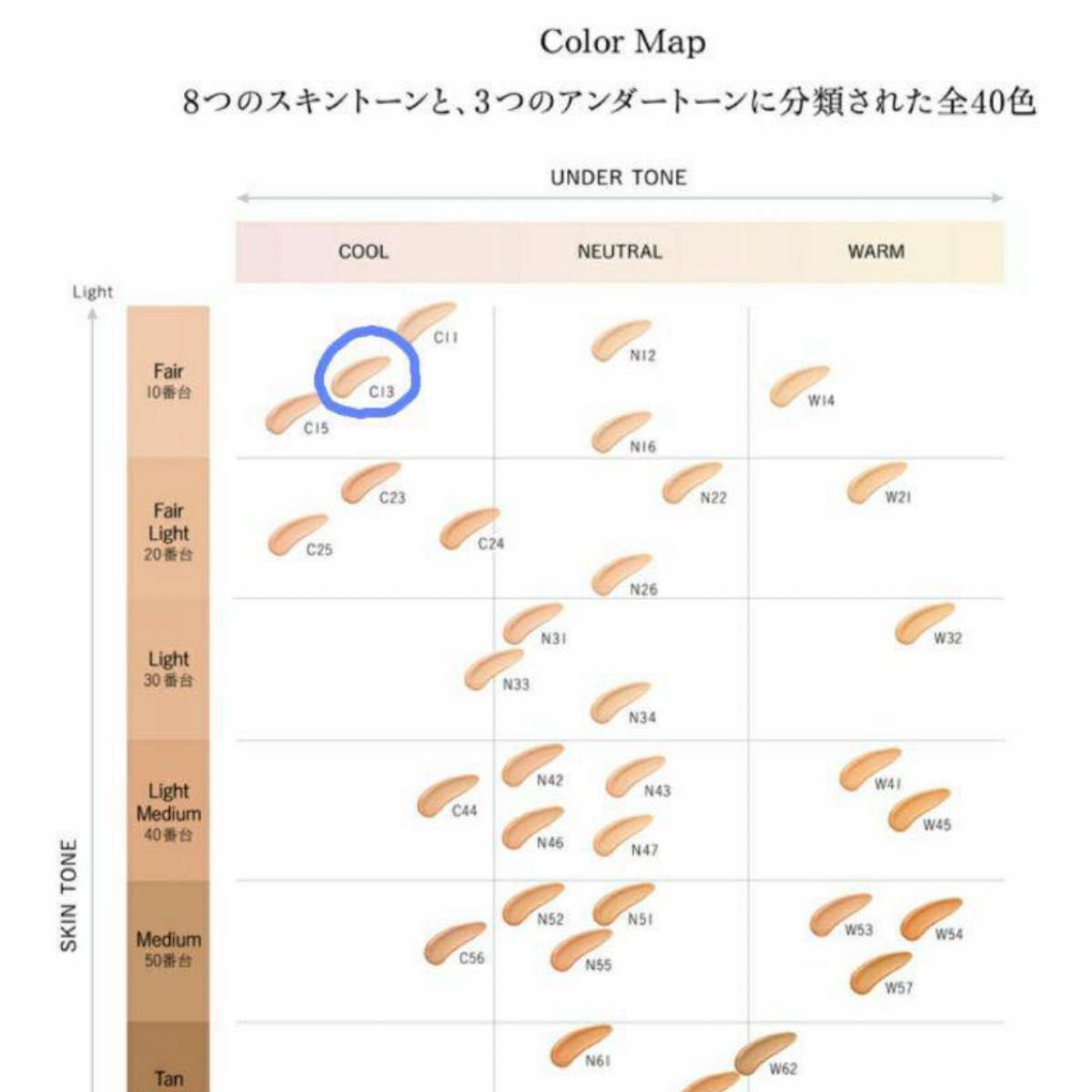 【国内正規品】即日発送！コスメデコルテ　ゼン ウェア フルイド  