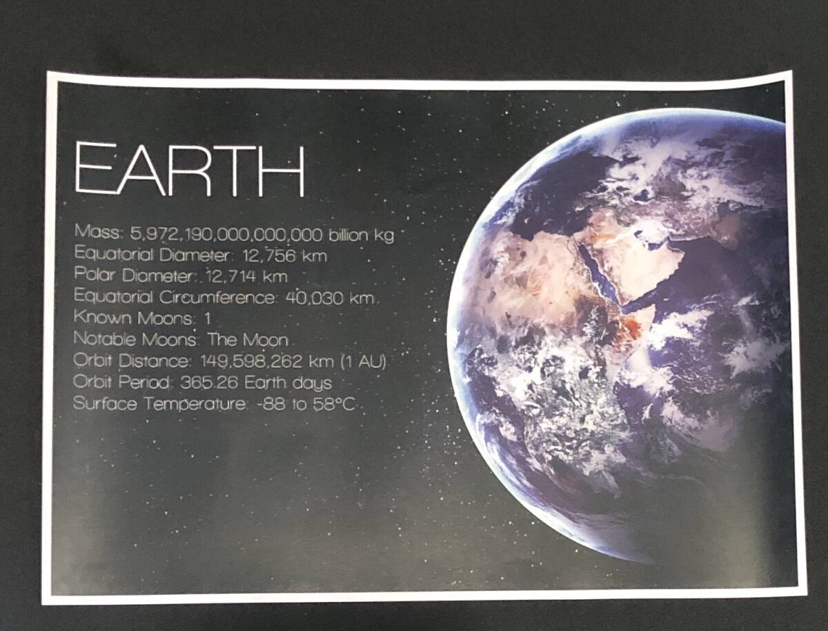 新品◆ポスター A3サイズ 地球が描かれた おしゃれな ポスター インテリアに最適 スタイリッシュ 地球 宇宙 太陽系_画像3