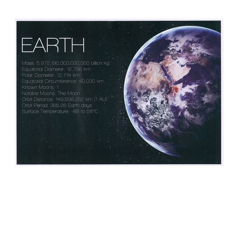 新品●ポスター A3サイズ 地球が描かれた おしゃれな ポスター インテリアに最適！ スタイリッシュ 地球 宇宙 太陽系_画像1