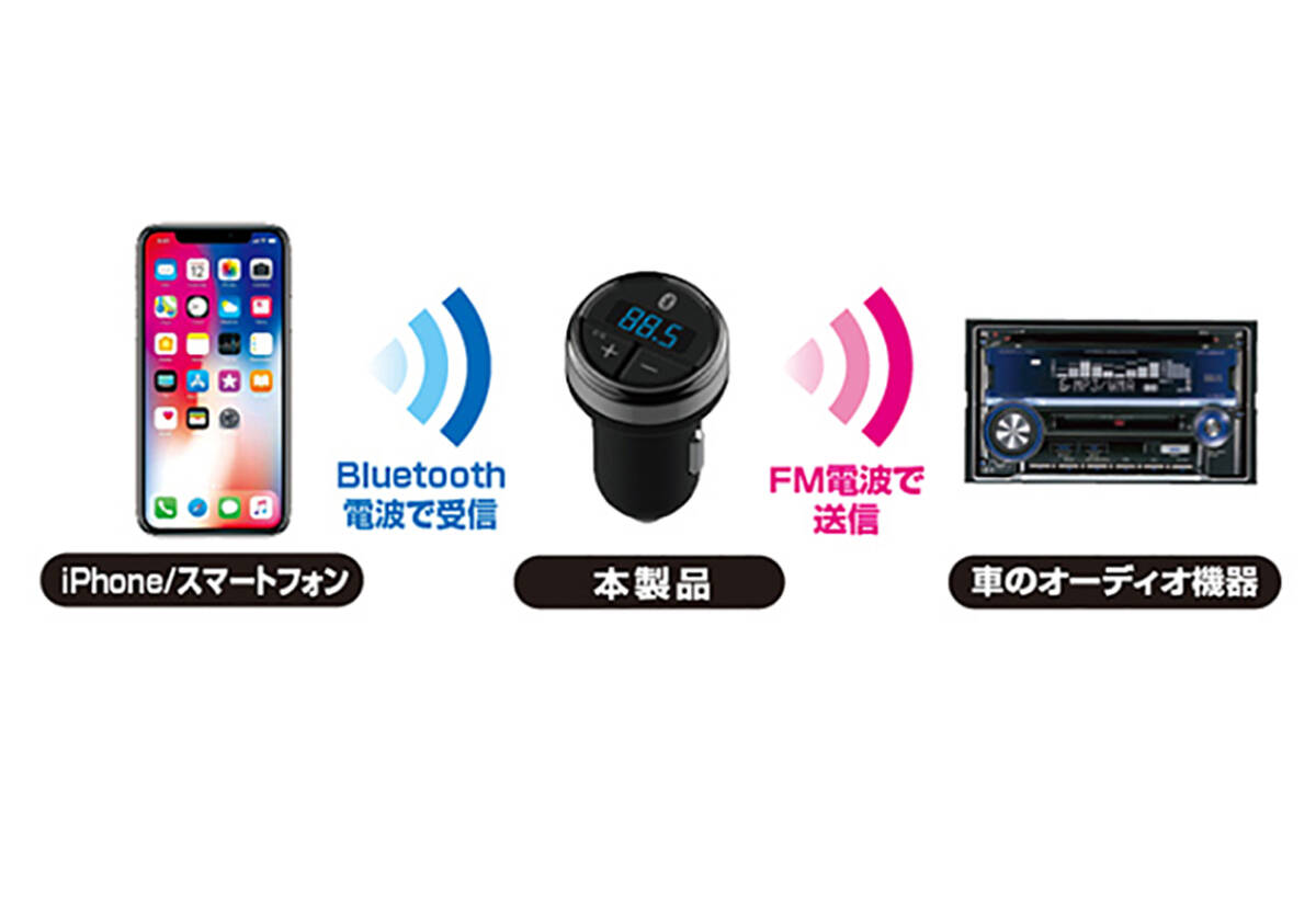 [車で手軽に音楽を聴く] Bluetooth FMトランスミッター イコライザー ワイヤレス カシムラ KD-212 スマホ iPhone ワンセグ 音声 コンパクト