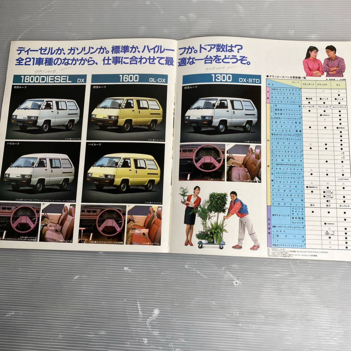 カタログ トヨタ タウンエース 昭和57年 旧車 当時物 昭和レトロ 1017_画像6