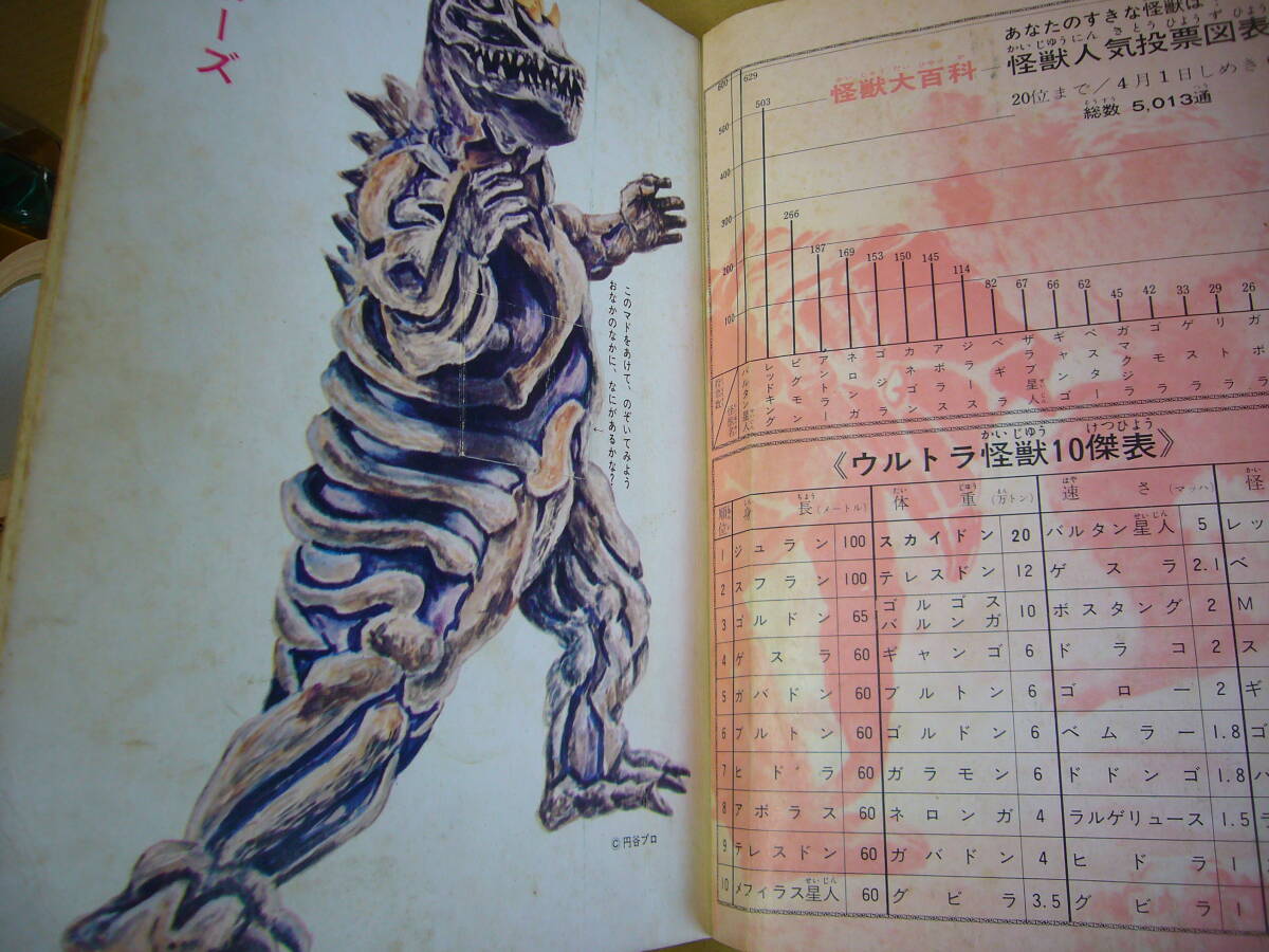 Yahoo!オークション - 怪獣図解百科 ふらんす書房 昭和42年5月 Yahoo!オークション - 怪獣図解百科 ふらんす書房 昭和42年5月