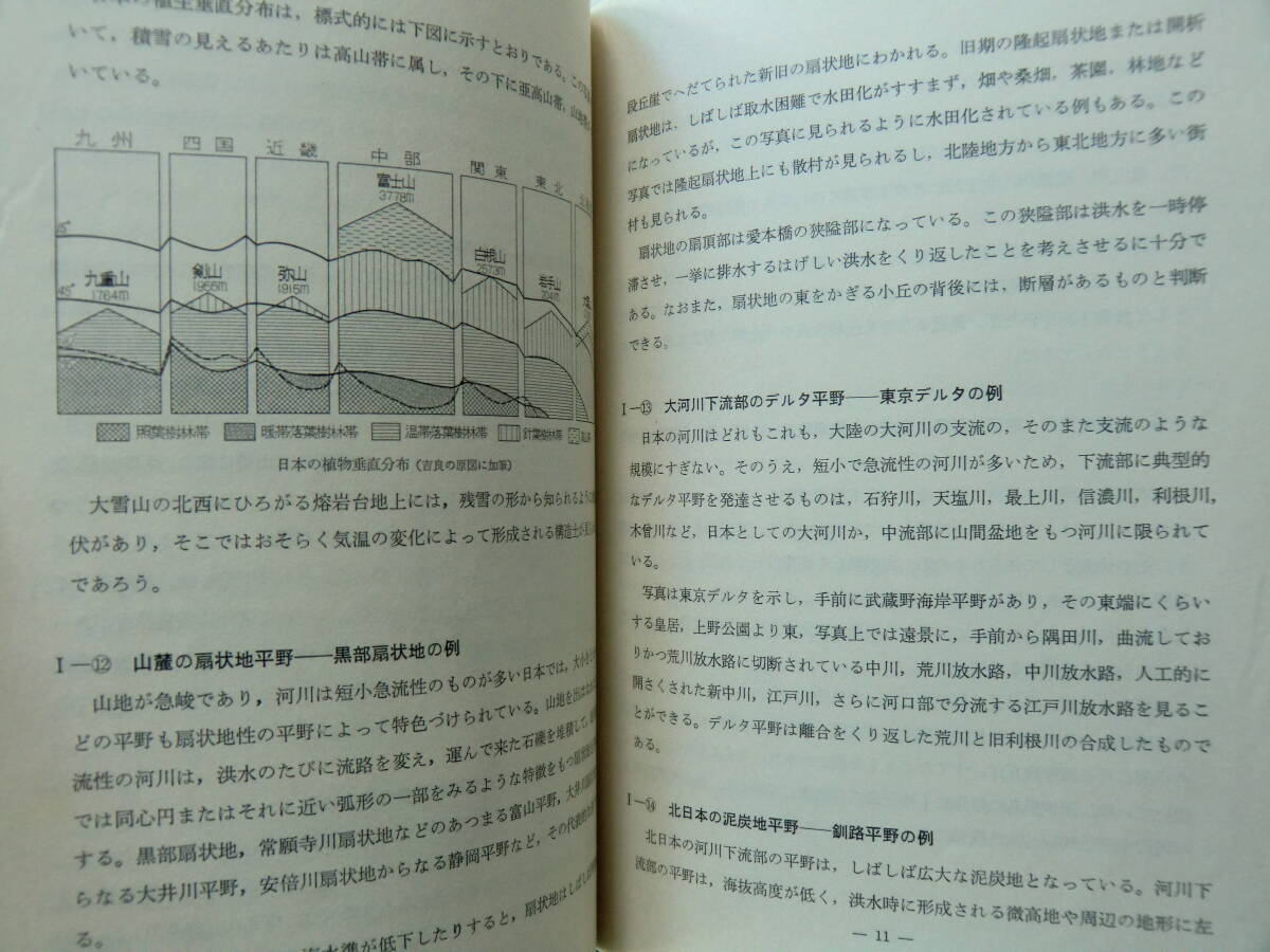 ♪ 送料無料　航空写真でみる国土　立体メガネ付き ～ ５冊　82枚　1967年　アジア航測株式会社編　古今書院　不揃い　_画像3