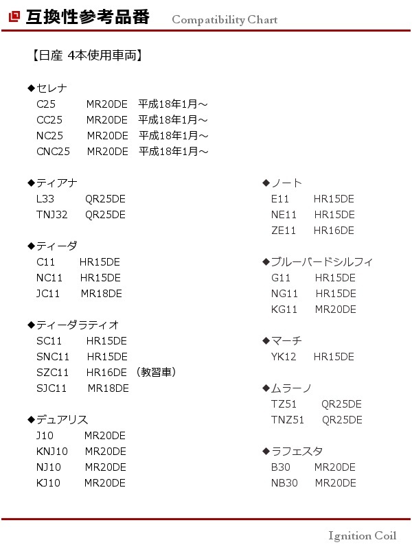 KS4E26 NV350 Caravan QR25DE ignition coil 4 pcs set Nissan interchangeable goods 3 ultimate connector 3 pin original same etc. performance NV350 Caravan (NJ01)