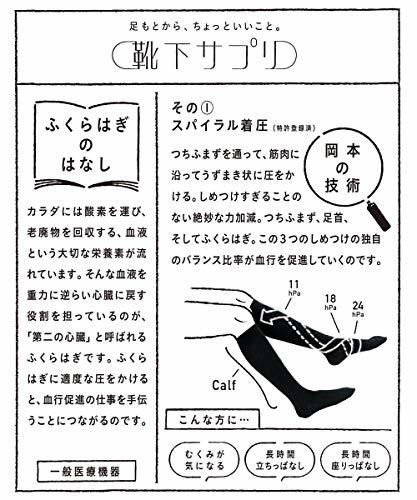[okamoto(オカモト)]靴下サプリ うずまいて血行を促すソックス 632-990 レディース ブラック 日本 21_画像3