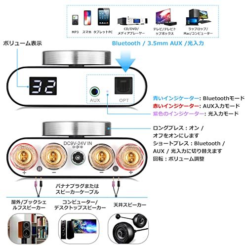 Nobsound Q10 Bluetooth デジタルアンプ AUX/光 ステレオ オーディオ パワー AMP 100W+100W (電源アダプ_画像4