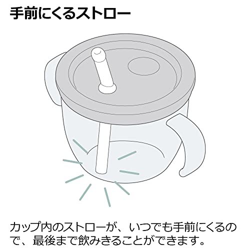 リッチェル アスター プラスチック おうちコップマグ ストロータイプ ライトグレーの画像9