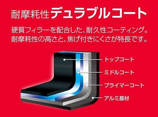 サーモス デュラブルシリーズ 取っ手のとれるフライパン 20cm ブラック IH対応 KVA-020 BK_画像3