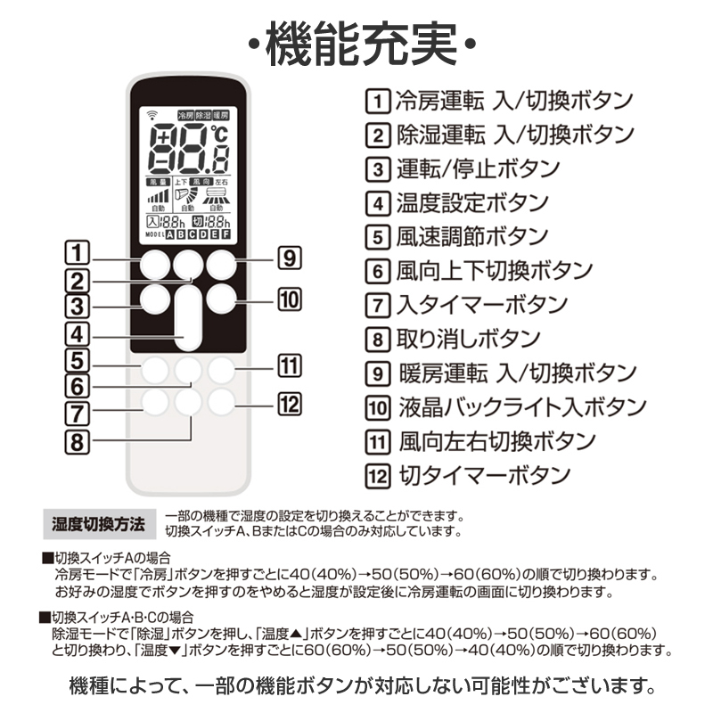 三菱 エアコン用 リモコン 日本語表示 MITSUBISHI 霧ヶ峰 三菱電機 設定不要 互換 0.5度調節可 大画面液晶 バックライト 自動運転タイマー_画像6