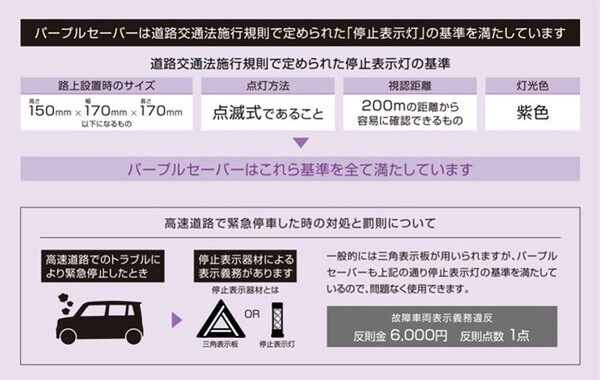 エーモン工業 amon PURPLE SAVER パープルセーバー 道路交通法施行規則適合品 バイク 三角表示板 停止表示灯_画像9