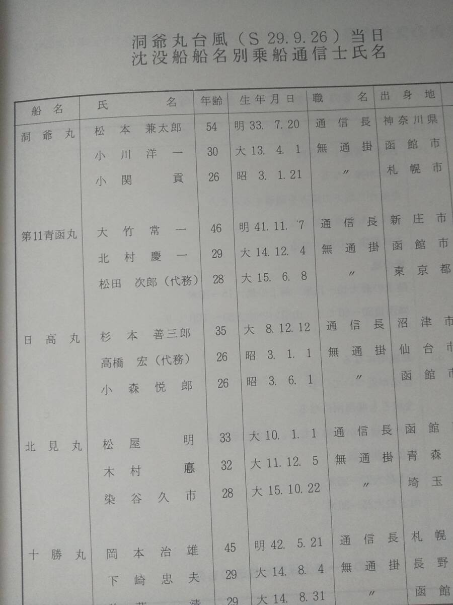 ★★ 即決　洞爺丸台風遭難通信関係記録　青函連絡船通信士会　社団法人日本鉄道技術協会　1979年発行　検）青函航路　函館駅　宇高連絡船_画像5