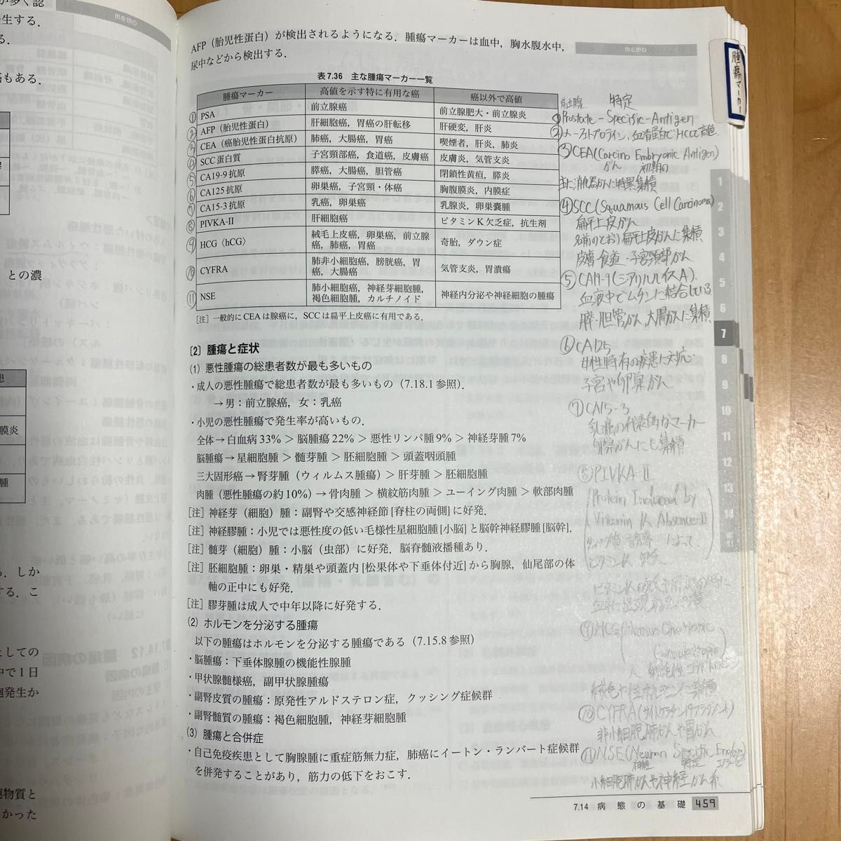 診療放射線技師国家試験合格 Myテキスト 過去問データベース+ 診療放射線技師国家試験合格 Myテキスト 過去問データベース+