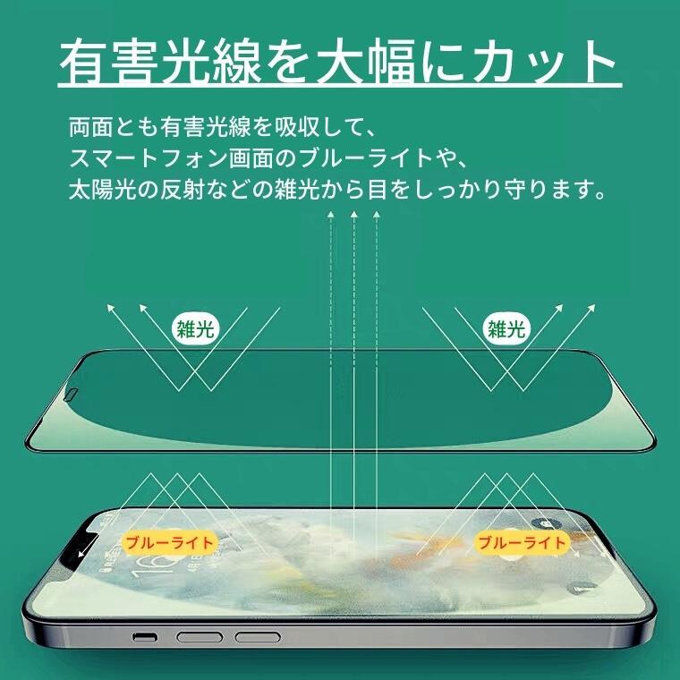 iPhone 14Plus 13ProMax ブルーライトカット グリーンフィルム ガラス 強化ガラス フィルム 指紋防止 飛散防止_画像4