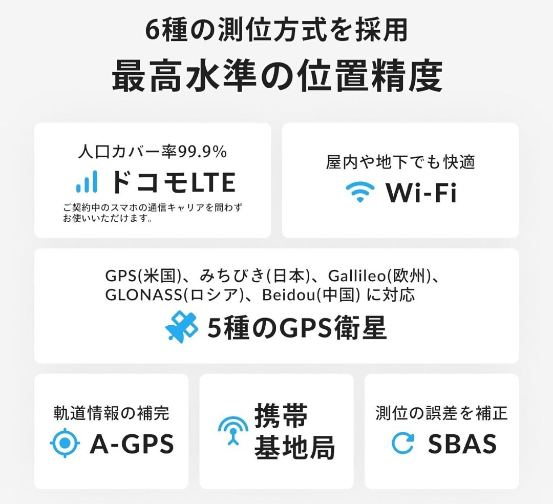 0603u2015　MIXI「みてねみまもりGPS 第3世代」 子供向けGPS 迷子防止の小型GPS ストラップ 充電ケーブル付 ホワイト_画像9