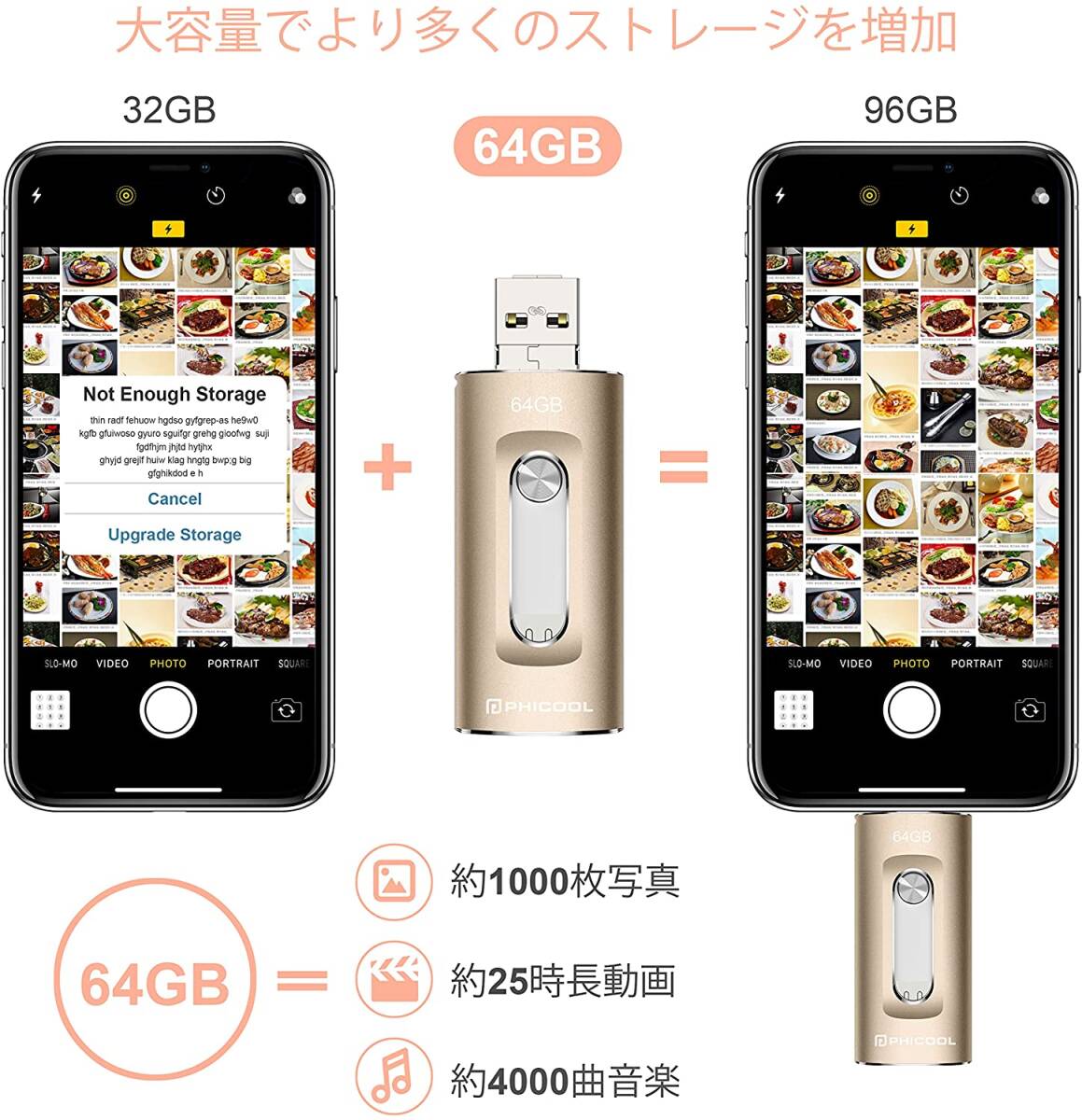 64GB iPhone usbメモリー3.0高速フラッシュドライブ iPhone / pc / android 対応の画像6