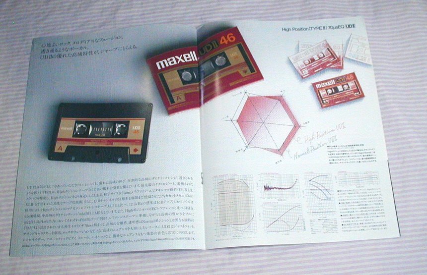 【カタログ】1984(昭和59)年◆マクセル ハイポジション カセットテープ UD2 専用 A4版中綴じ6Pカタログ◆日立マクセル/maxellの画像6