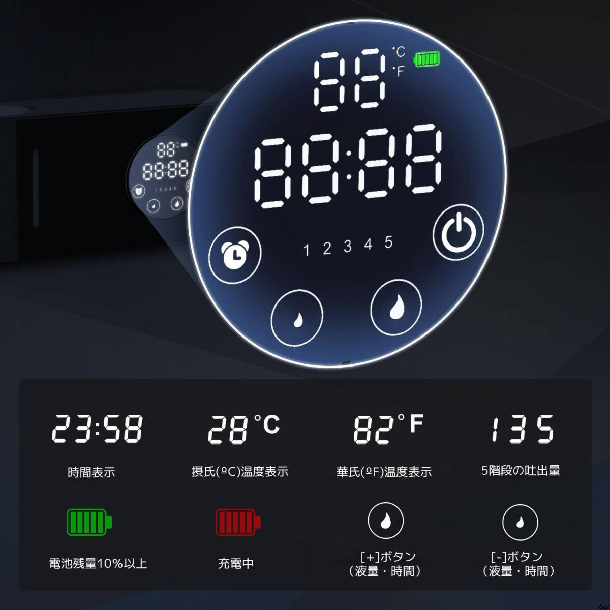 ホワイト　ディスペンサー　ソープディスペンサー　オートディスペンサー　非接触式　ハンドソープ　大容量　壁掛け　センサー式