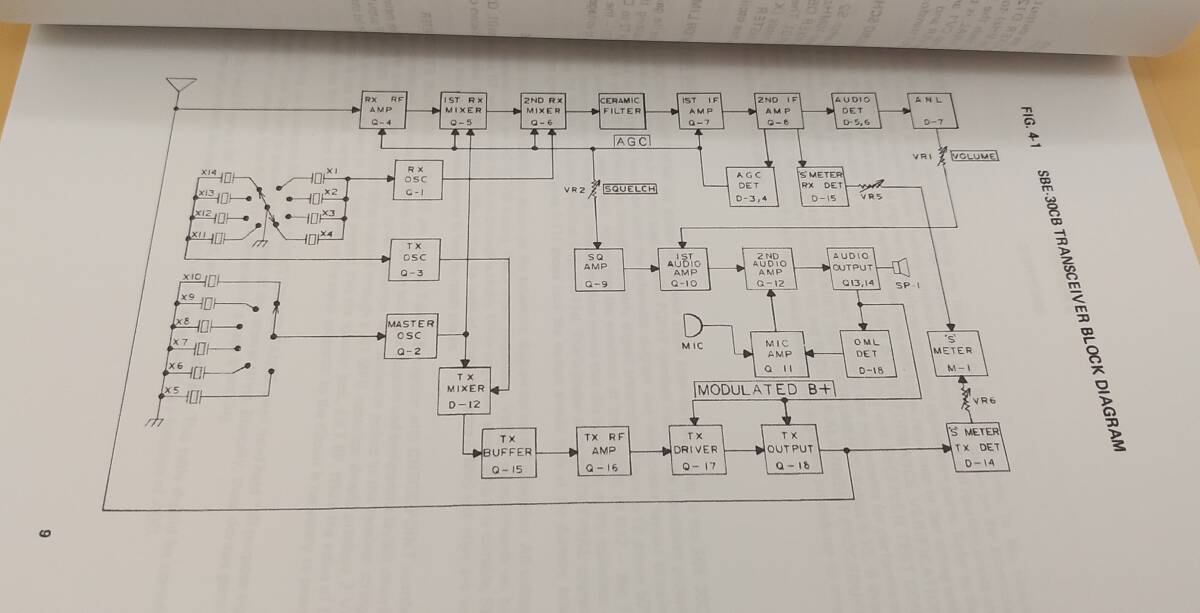 実験用28MHz改造CBトランシーバー ASPEN 46B   の画像8