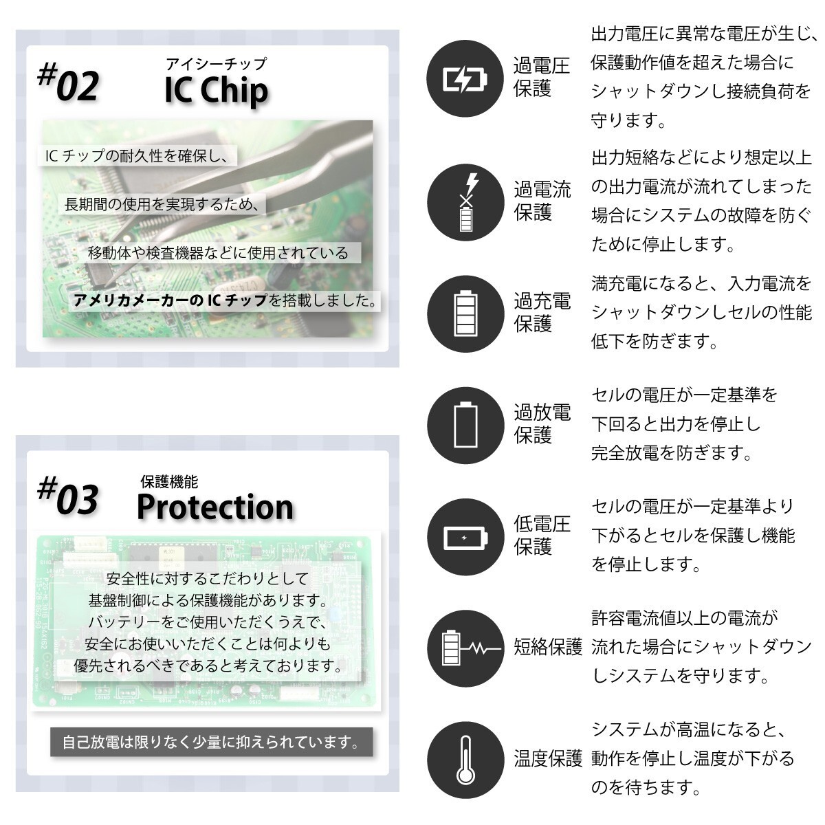 東京マルイ ミニS 互換 バッテリー 次世代・従来電動ガン用 大容量 1800mAh / MARUI / AK74MN / AKS74U / M4A1 mini-s minis_画像3