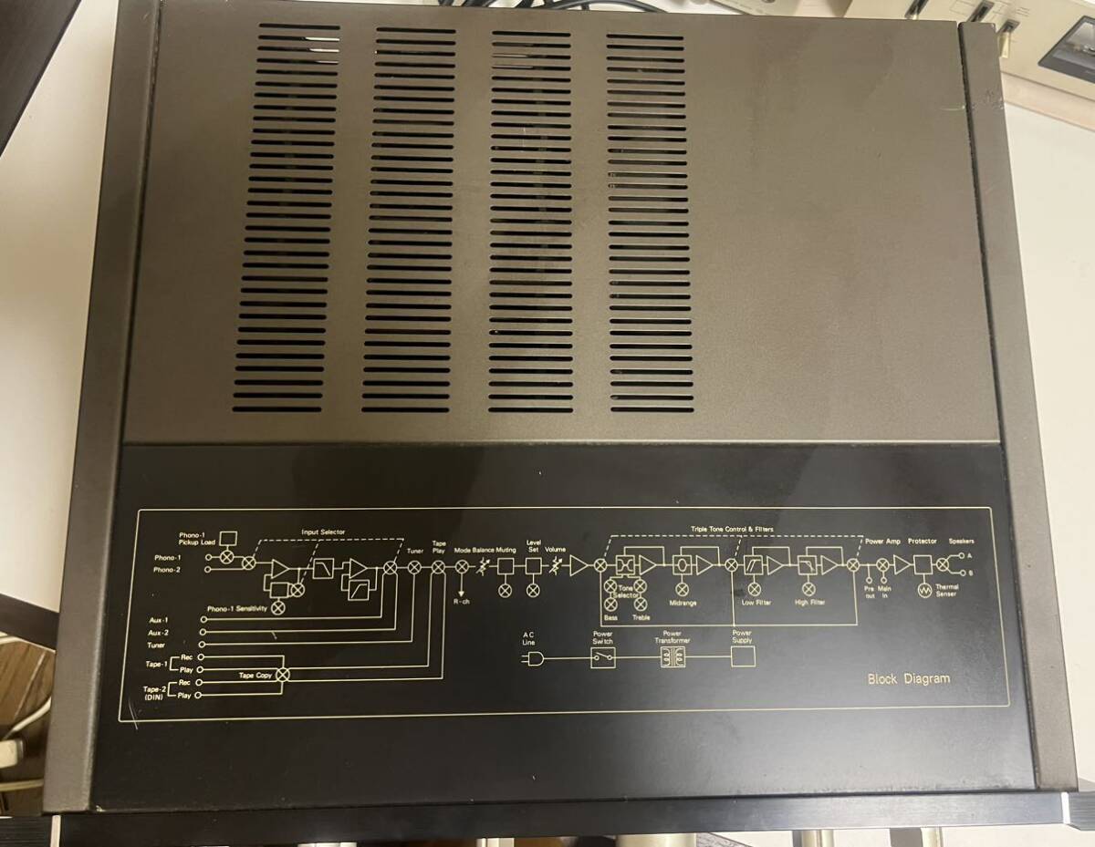 AU-9900 サンスイ SANSUI プリメインアンプ 中古品　山水電気_画像5