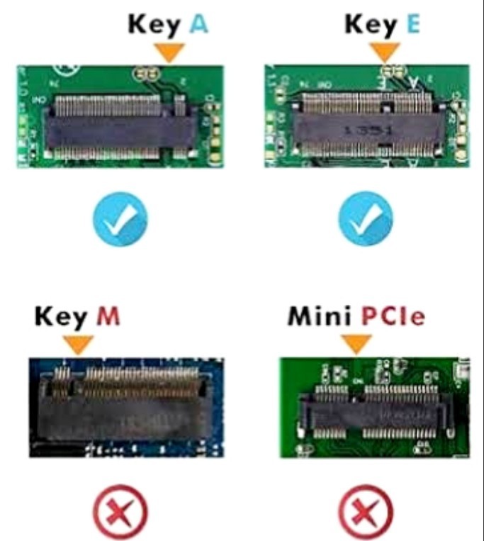 Wifi6対応(ax) RTL8852BE 交換用ネットワークカード/Bluetooth/無線LANカード_画像3