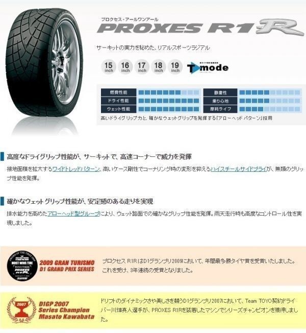 * new goods! immediate payment! 4ps.@Set 24 year made 195/50R15 195/50-15 TOYO Pro ksesR1R Fit Vitz Roadster Swift tire exchange high grip 