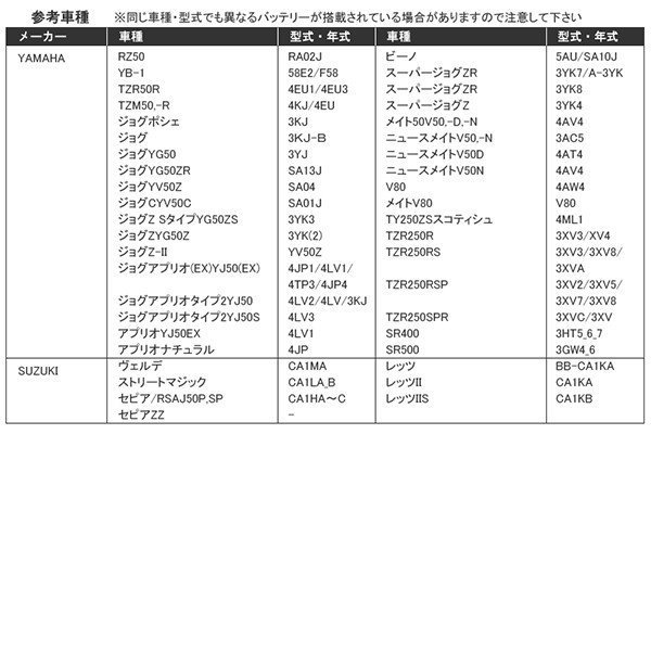 YT4B-BS GT4B-5 FT4B-5 バイクバッテリー 密閉式 液付属 Velocityの画像4