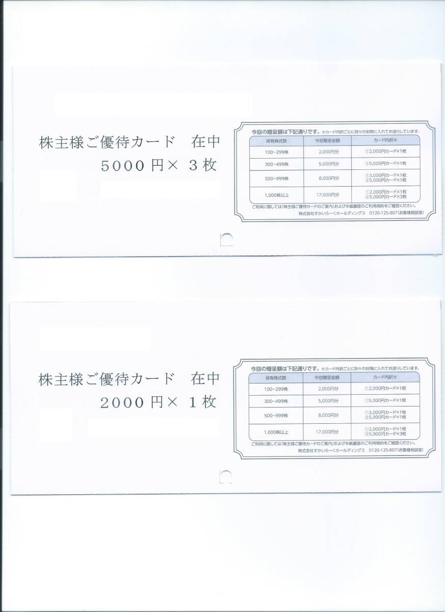 最新　すかいらーく　株主優待　17,000円分　簡易書留　送料無料_画像1