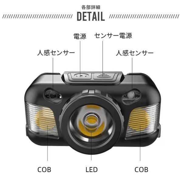 【2個セット】 T6 LEDヘッドライト USB充電式 高輝度 1200ルーメン ズーム センサー機能 ４つ点灯モード 高輝度 1200ルーメン 照射角度調整_画像10