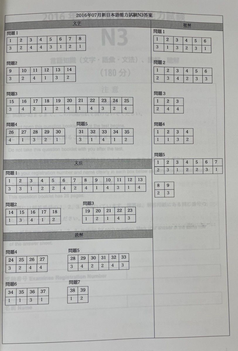 N3真題日 N33真 日本語能力試験　JLPT 2010年から2023年27回