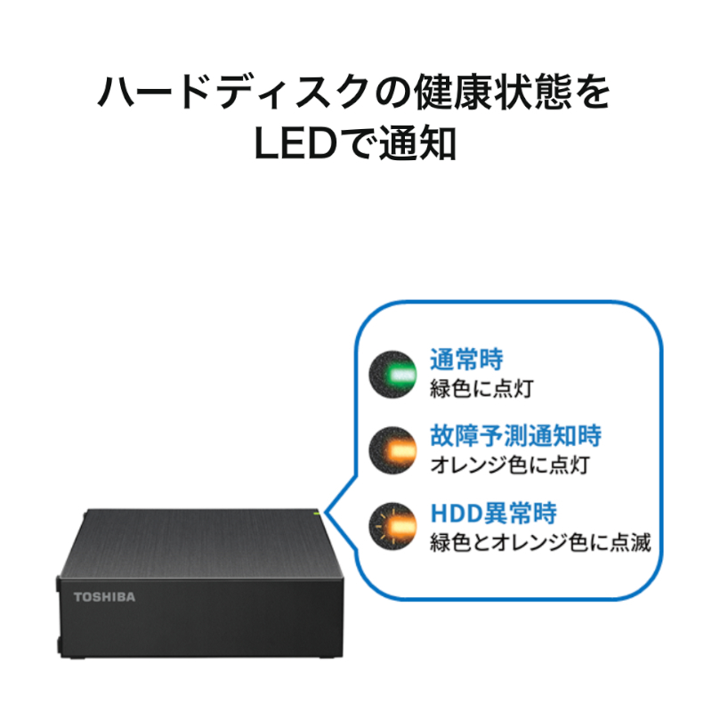 ★送料無料★【新品】 外付けハードディスクケース　TOSHIBA/東芝　3.5インチ SATA ★HDD無し★ BUFFALO　USB3.2(Gen1) 一式　HDケース_画像6