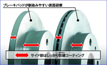 ジムニー JA12C/JA12V/JA12W/JA22W ブレーキディスクローター フロント ディクセル KDタイプ3714053 DIXCEL_画像2