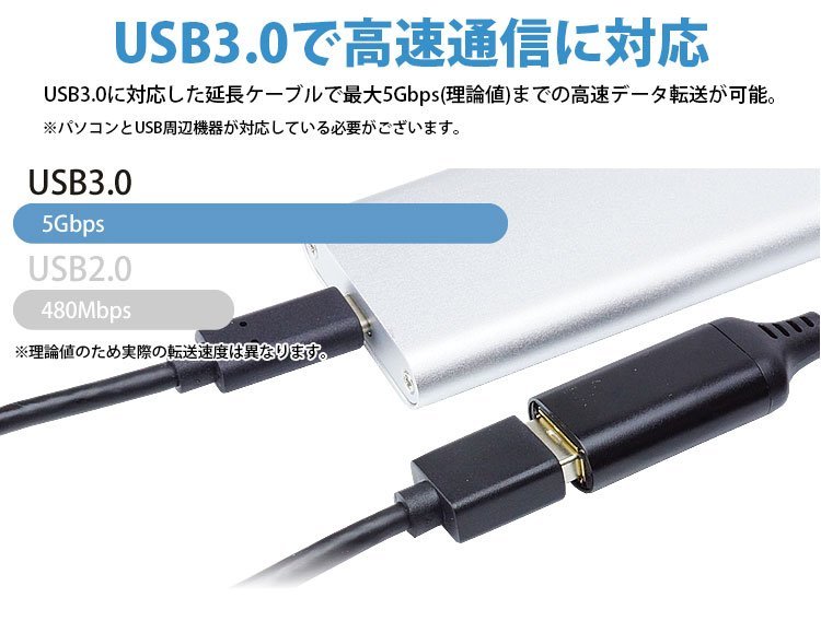 USB 延長ケーブル 1m USB3.0 対応 Type-A オス メス USB A 延長コード 高速転送 送料300円_画像4