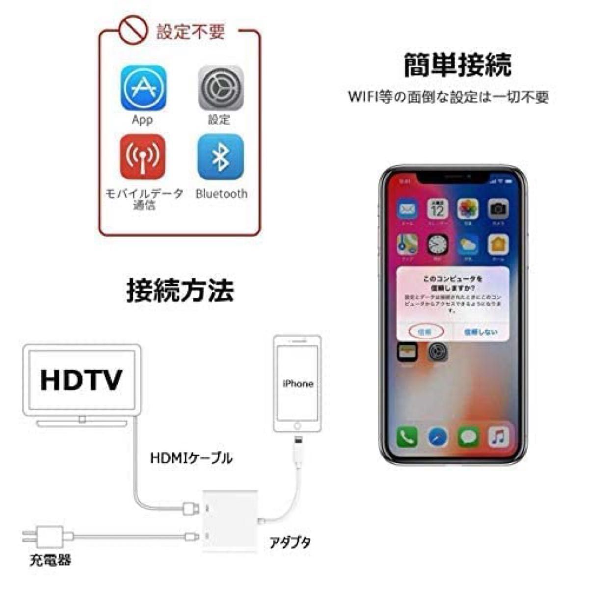 iphone用HDMI変換アダプタ 最新型 給電/設定不要 簡単接続 幅広い互換性 大画面 4K/1080P遅延なし 音声同期出力