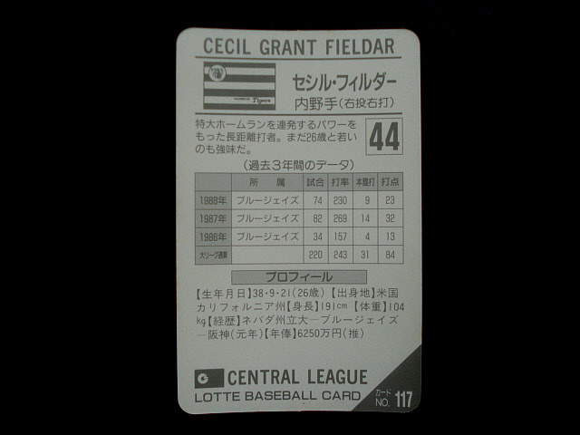 ロッテ 1989年 117番 セシル・フィルダー 阪神タイガース プロ野球リーグフーセンガム カード袋付き 35年前 稀少の画像5