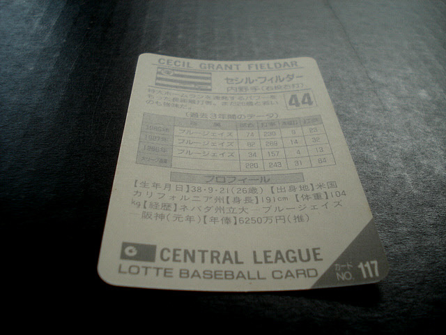 ロッテ 1989年 117番 セシル・フィルダー 阪神タイガース プロ野球リーグフーセンガム カード袋付き 35年前 稀少の画像7