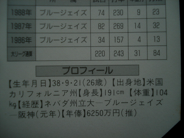 ロッテ 1989年 117番 セシル・フィルダー 阪神タイガース プロ野球リーグフーセンガム カード袋付き 35年前 稀少の画像8