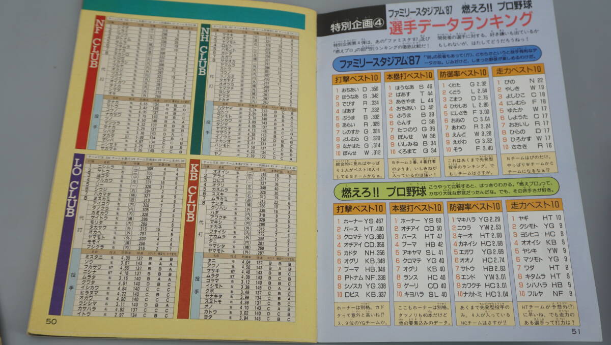 ファミコン通信　特別付録　1988年春季版　野球ゲーム完全大特集　送料140円　(WA9266_画像6
