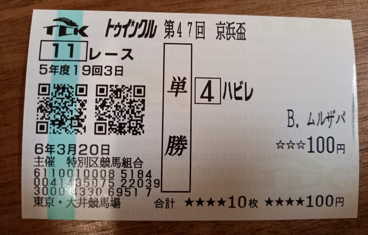 即決！第47回 京浜盃 単勝馬券 アンモシエラ ハビレ シークレットキー 大井競馬場 現地購入 の画像2