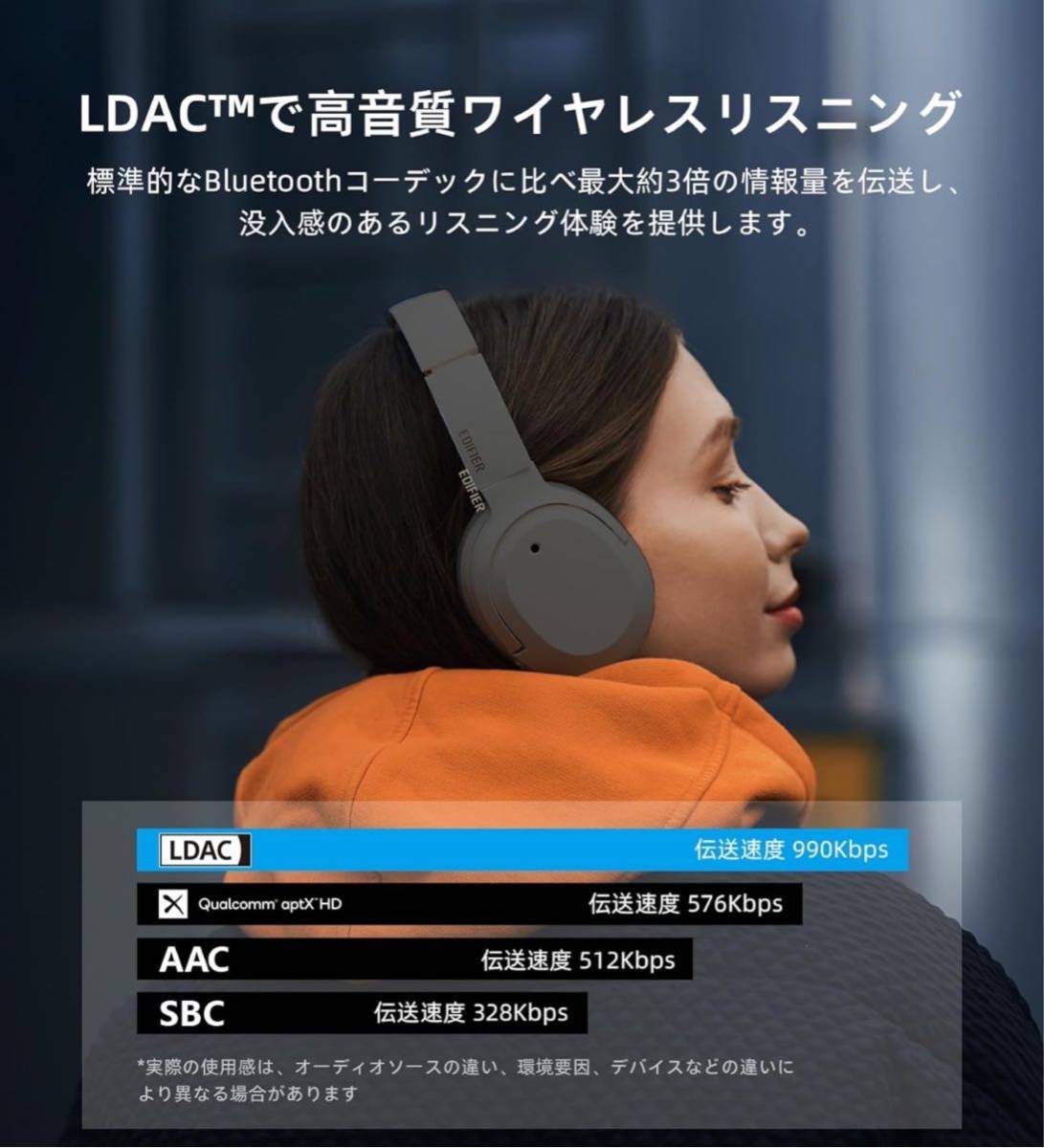 ワイヤレス ノイズキャンセリング ヘッドホン Hi-Res ハイレゾ無線/LDAC対応Bluetooth 5.2 外音取り込み 最大49時間再生 マイク付き_画像2